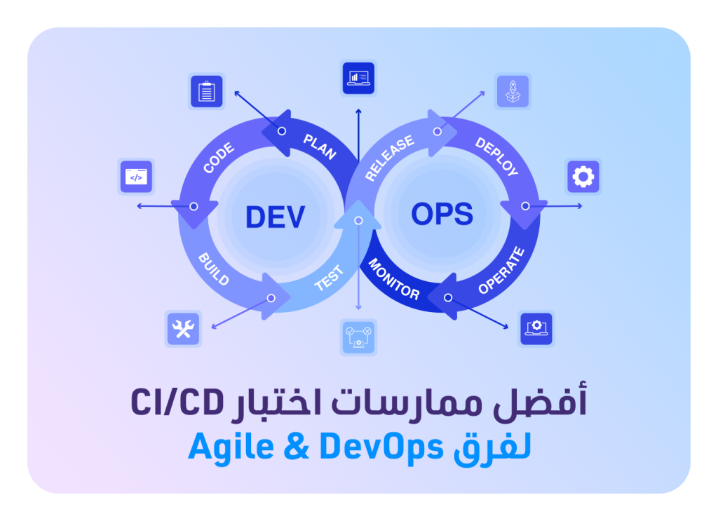 مسار التكامل والتسليم المستمر و ديف أوبس