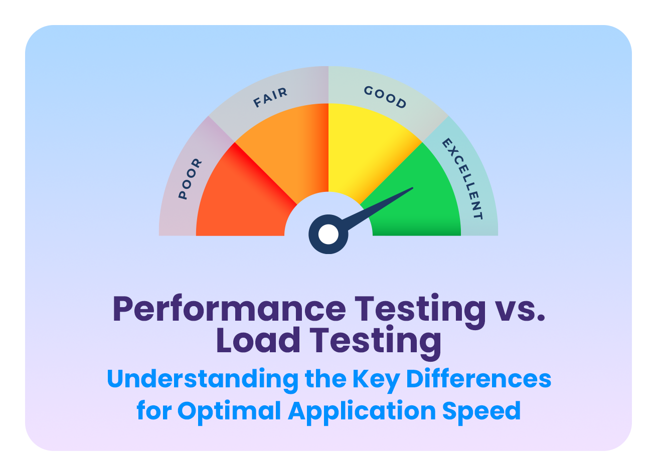 Performance Testing vs. Load Testing: Differences Explained